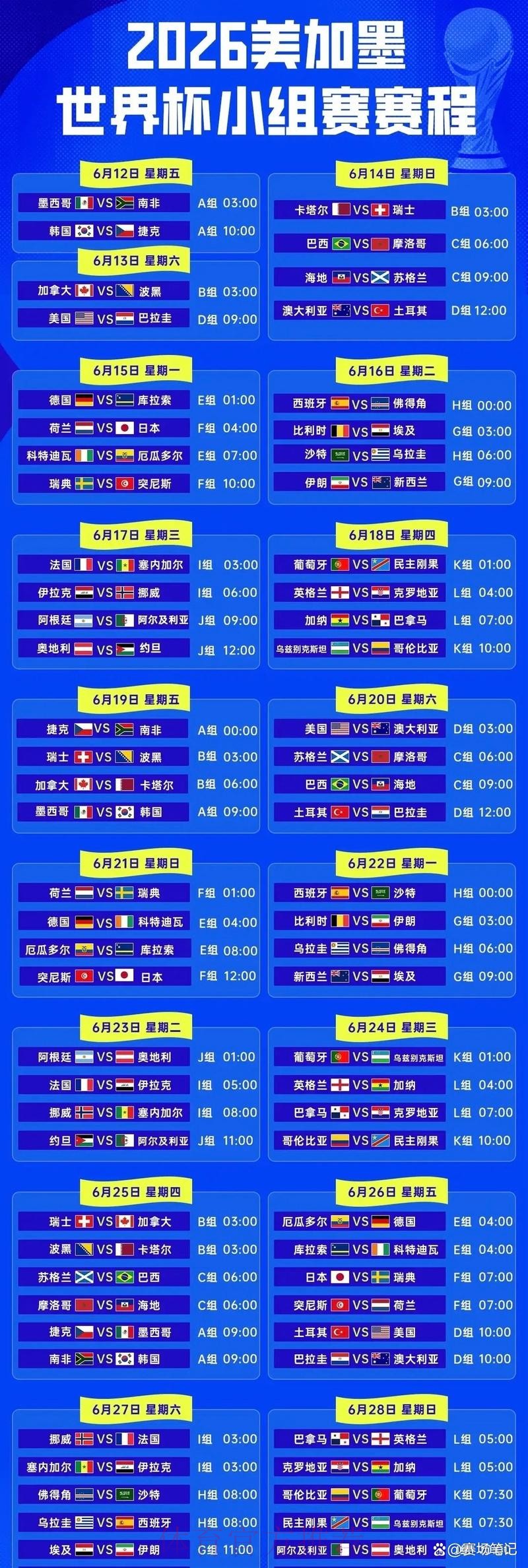 2026世界杯赛程时间表