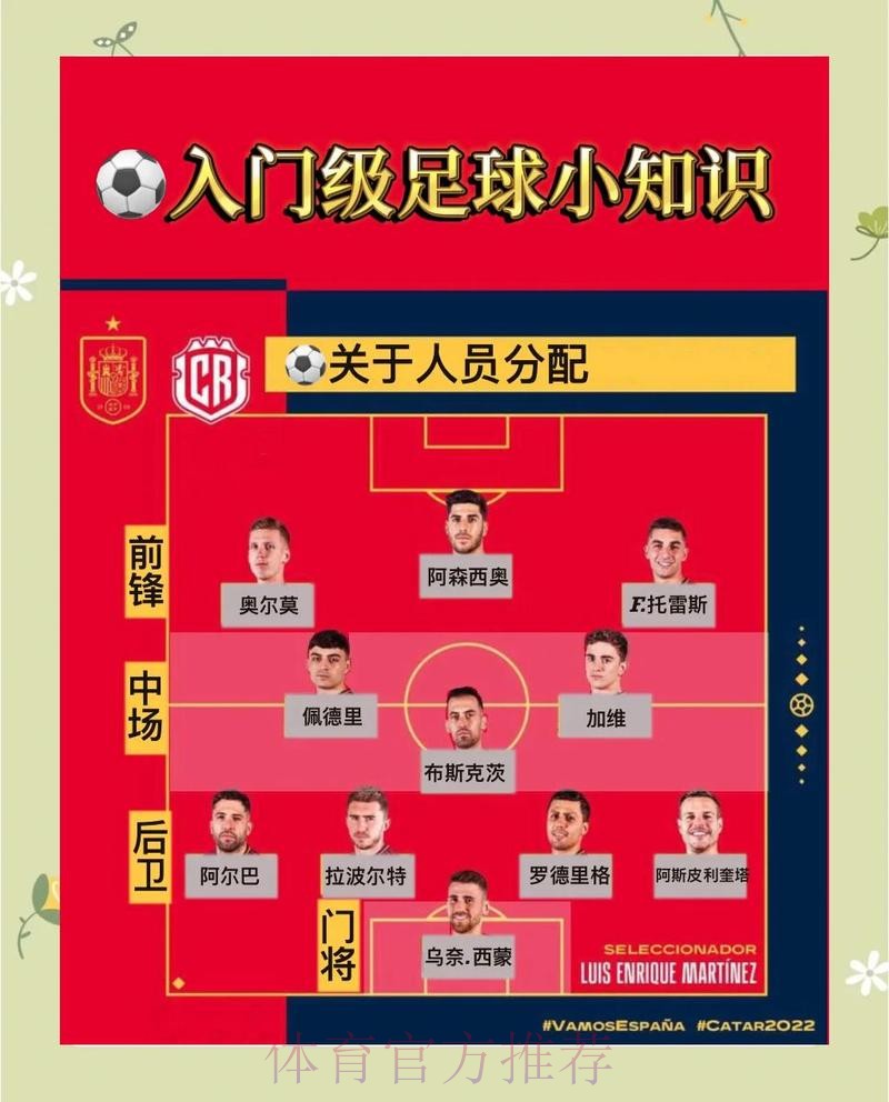 详细解析世界杯下注玩法技巧