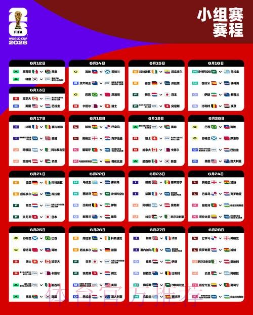 2026世界杯赛程安排与比赛亮点揭示 2026世界杯赛程安排与比赛亮点揭示