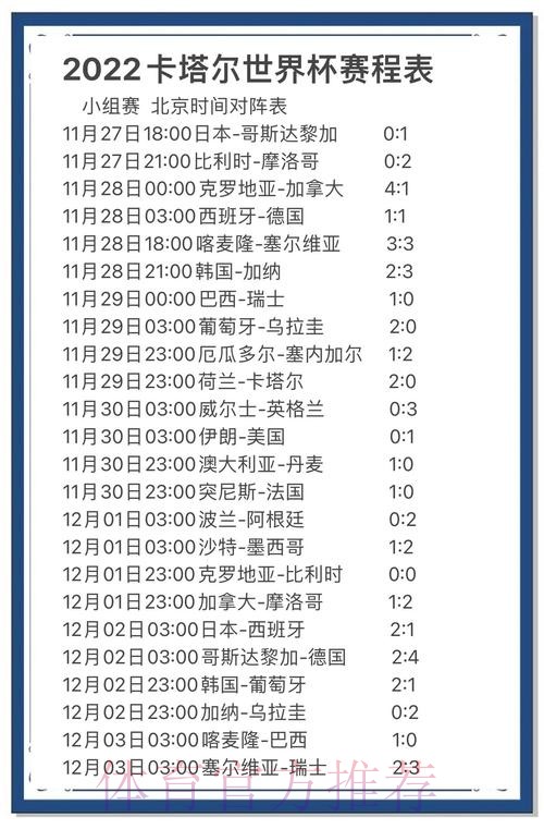 深入解析世界杯比分统计与分析 深入解析世界杯比分统计与分析