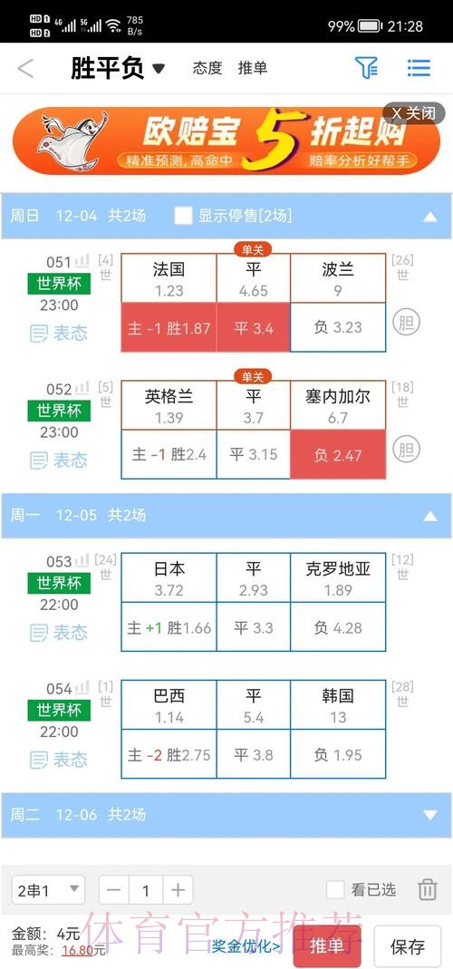 全面解析世界杯盘口走势分析 全面解析世界杯盘口走势分析