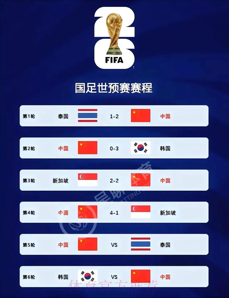 中国世界杯预选赛直播全解析