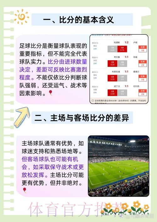全面指南:如何快速查询世界杯比分 全面指南:如何快速查询世界杯比分