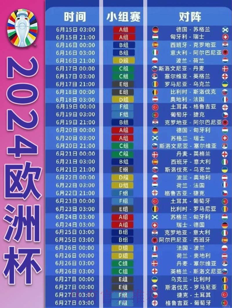 深入解析世界杯比分变化规律