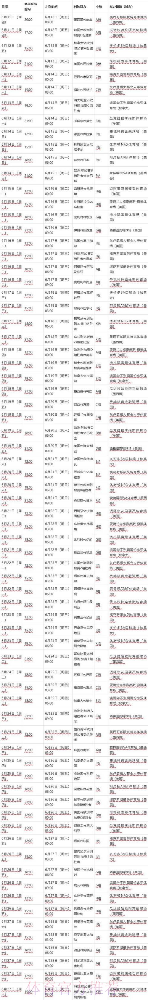 2026年世界杯赛程及详细时间介绍