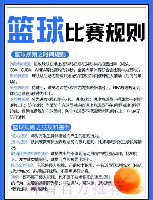 篮球世界杯赛事投注规则详解