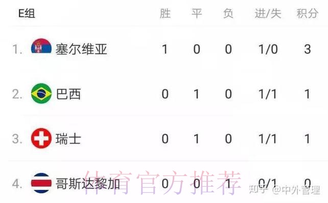 世界杯全球投注额分析与趋势研究
