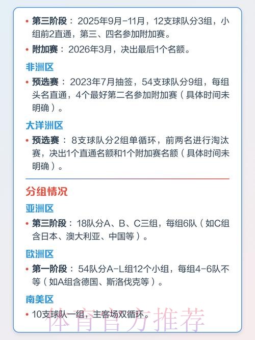 全面解析世界杯赛事预测